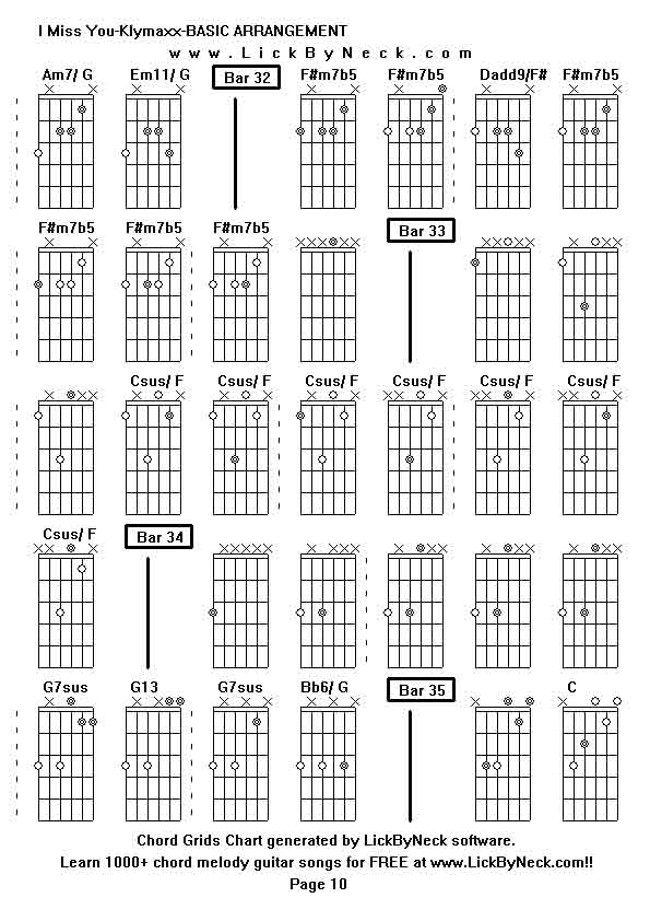 Chord Grids Chart of chord melody fingerstyle guitar song-I Miss You-Klymaxx-BASIC ARRANGEMENT,generated by LickByNeck software.